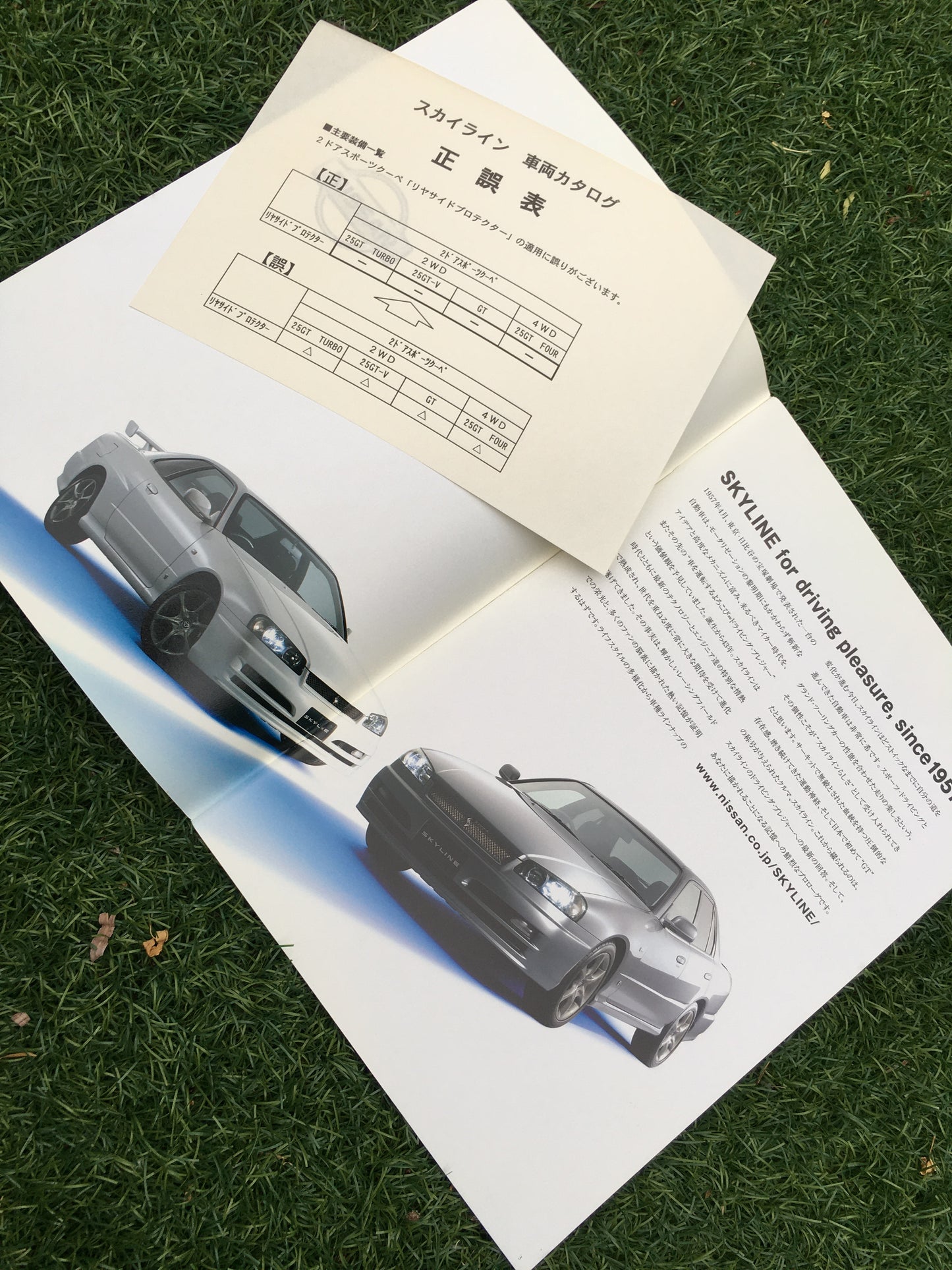 BNR34 GTR Nismo Parts Catalogue